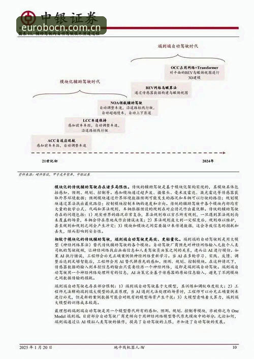 新标识区段CN官网主站深度分析：一个怀疑论者的五个追问